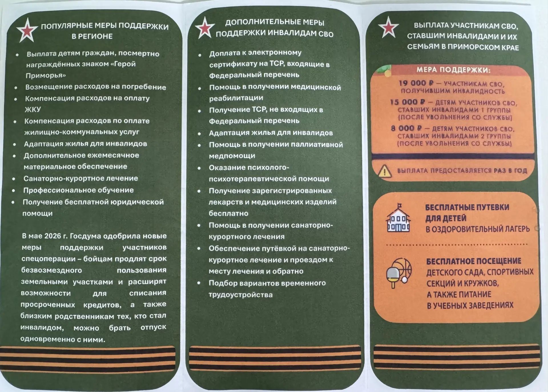 «Поддержка семей участников Специальной военной операции»